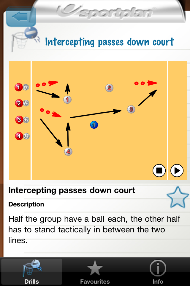 Youth football safety drills, gerber multi plier 600 st sight tool